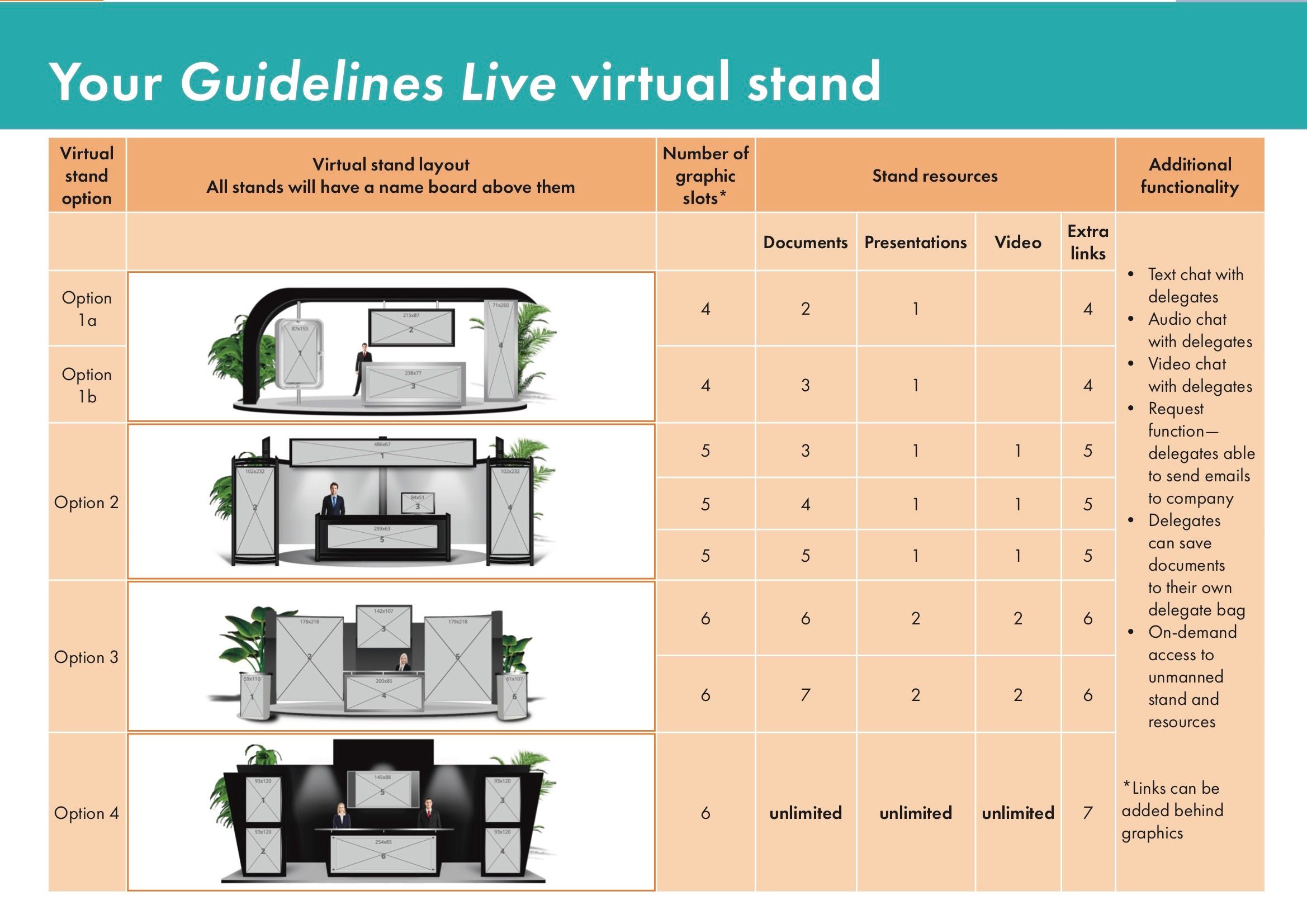 stand table